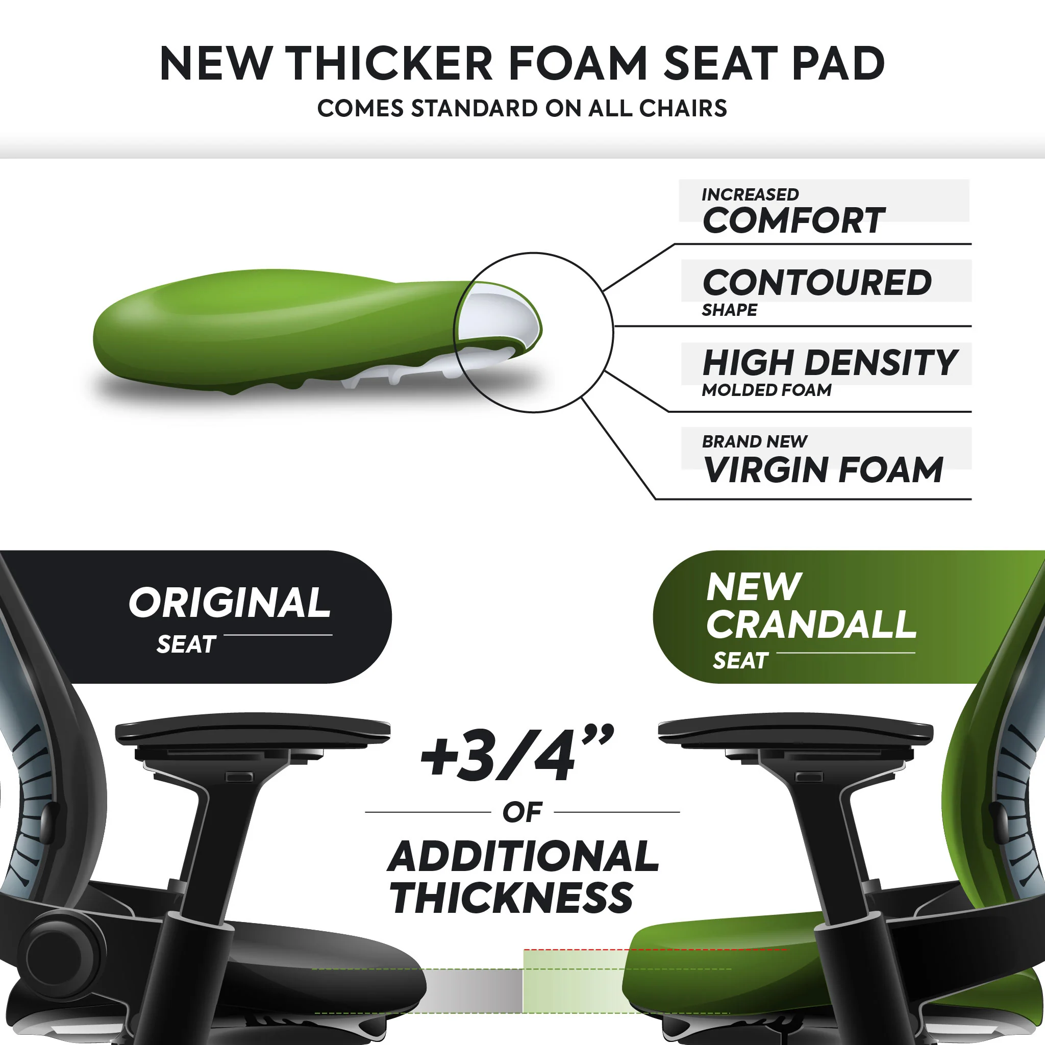 Steelcase Leap V1 Ergonomic Office Chair - Remanufactured by Crandall - Image 3